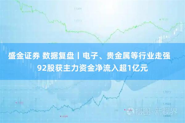 盛金证券 数据复盘丨电子、贵金属等行业走强   92股获主力资金净流入超1亿元